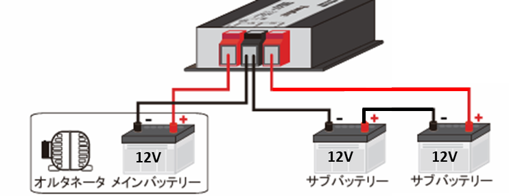 新しい画像 新しい画像